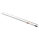 Shimano Catana FX Spinning M-F 1.83m/91g/3-14g